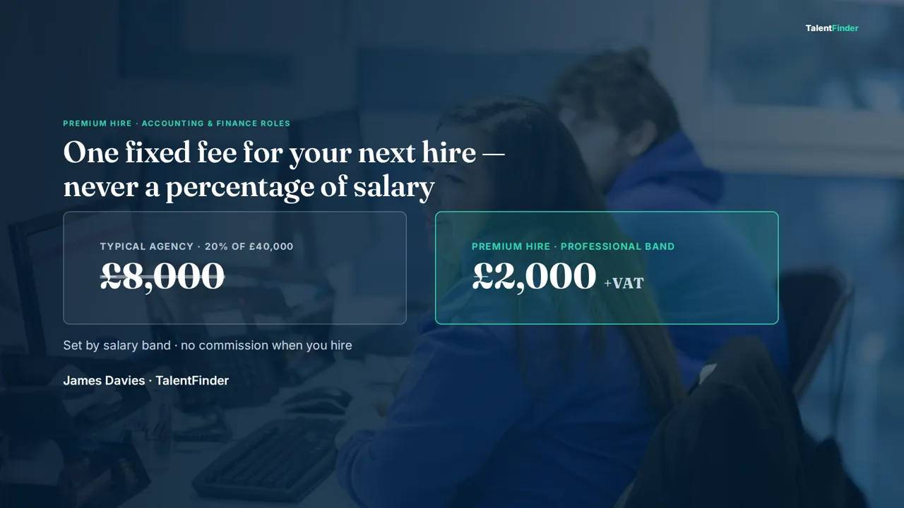How we fill Accounting & Finance roles — video walkthrough