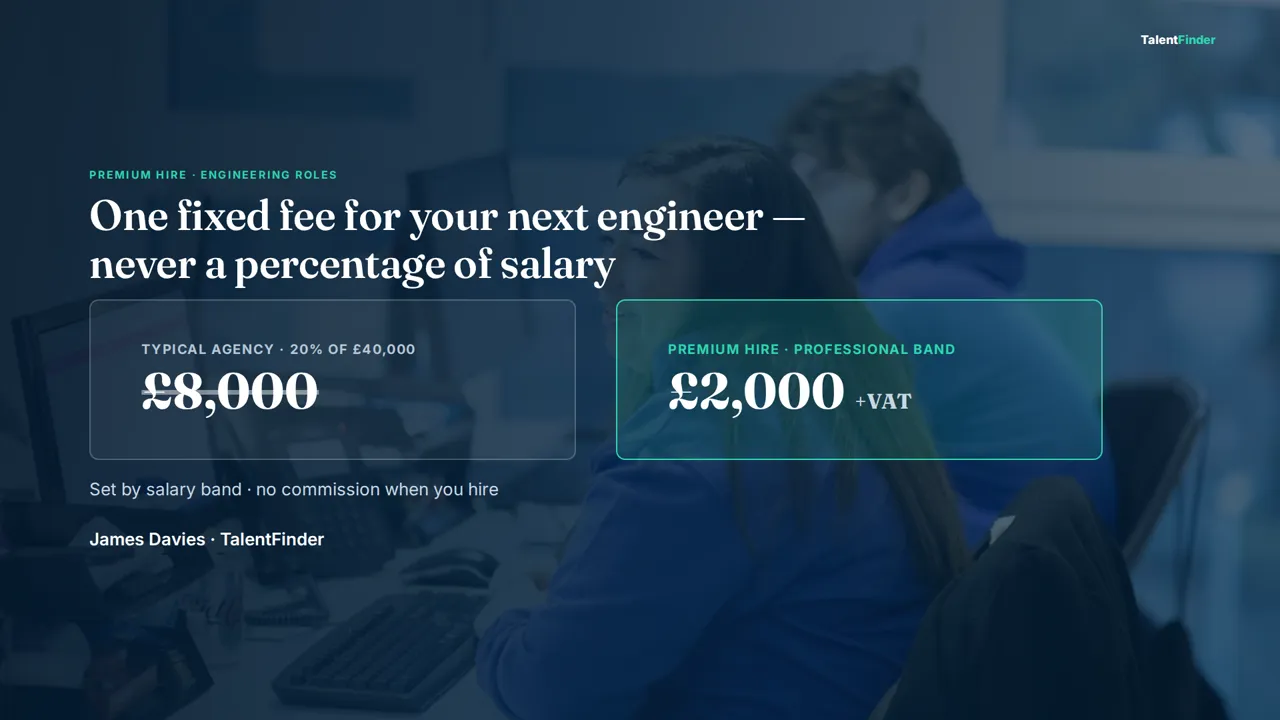 How we fill Engineering roles — video walkthrough
