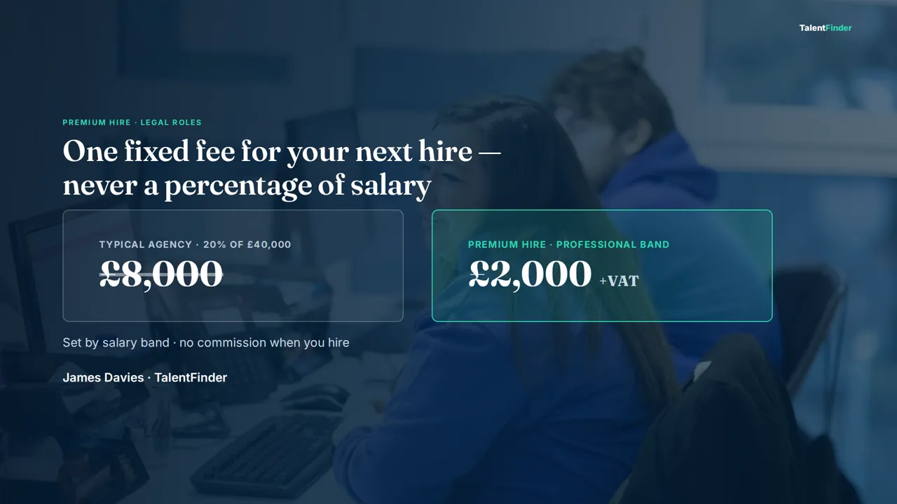 How we fill Legal roles — video walkthrough
